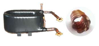 渦流探傷檢測(cè)